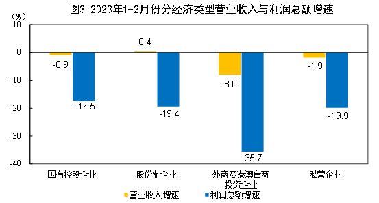 塑钢窗怎么把窗户拆下来